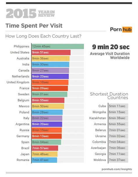 best indian pornsites|Indian Porn Sites